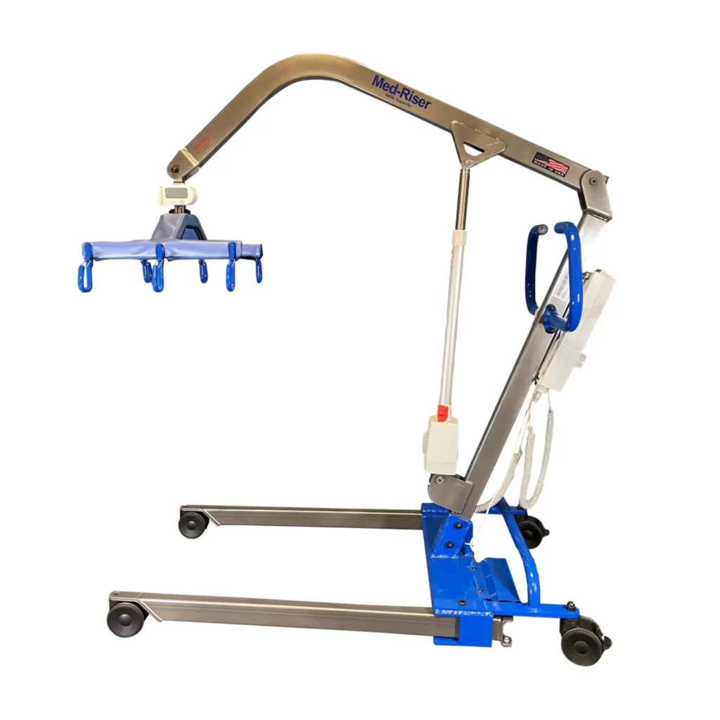 Patient Lifts (Sales)