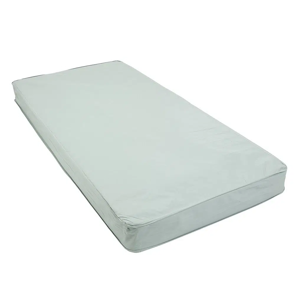 Mattresses (Sales)