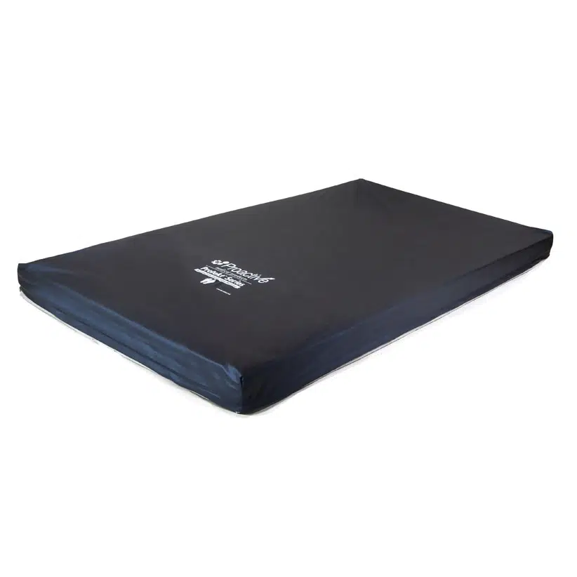 Mattresses (Sales)