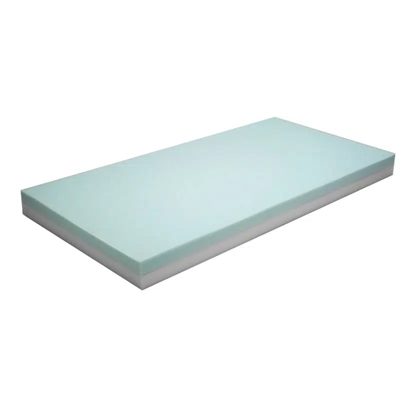 Mattresses (Sales)
