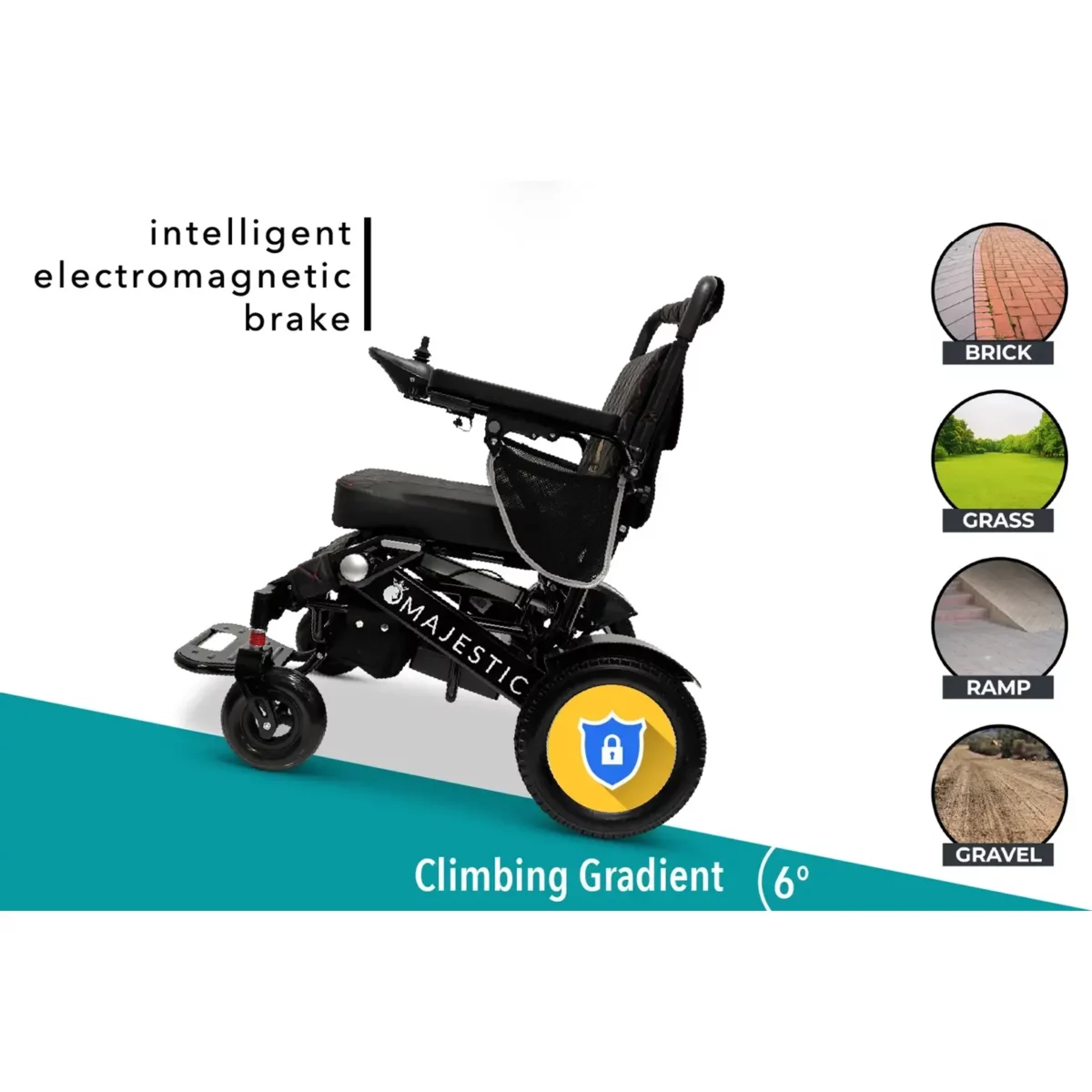 Majestic IQ-7000 Auto Folding Power Wheelchair - Image 19