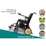 Phoenix ComfyGO Carbon Fiber Folding Power Wheelchair - Image 13