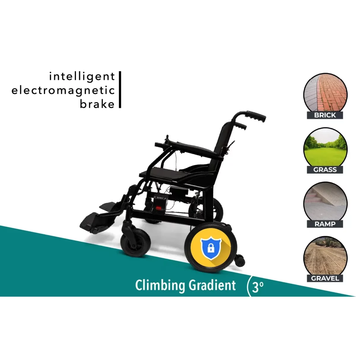 X-Lite ComfyGO Ultra Lightweight Foldable Electric Wheelchair - Image 13