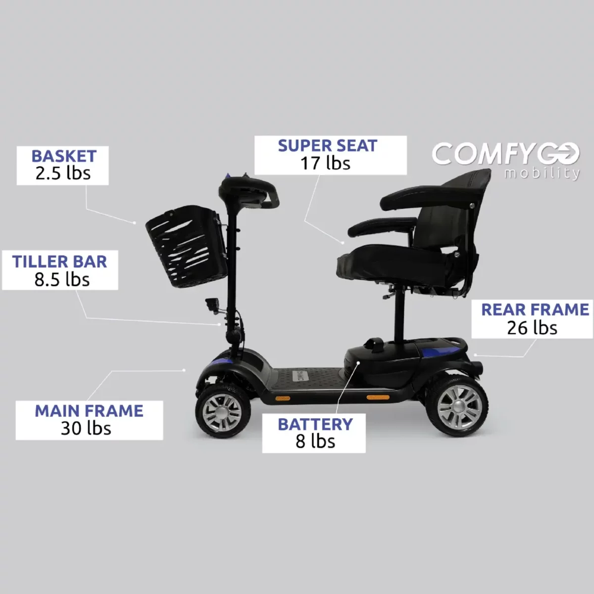 Z-4 Ultra-Light Electric Mobility Scooter - Image 12