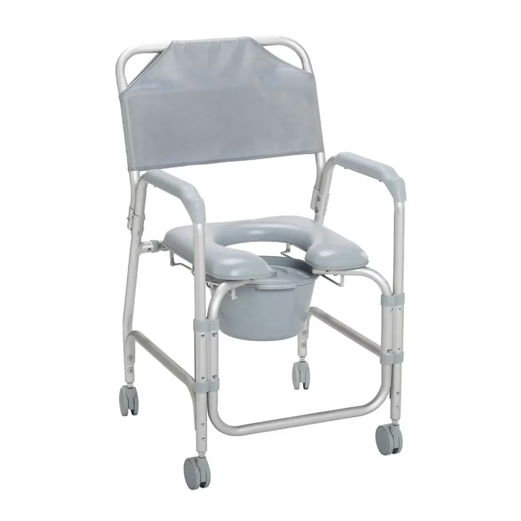 Bath Safety (Sales)
