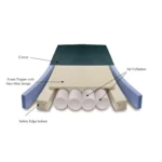 PressureGuard APM2 Deluxe Alternating Pressure & Lateral Rotation Mattress - Image 2