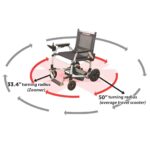 Journey Zoomer Folding Power Wheelchair - Image 12
