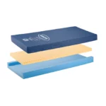Invacare Softform Premier Mattress