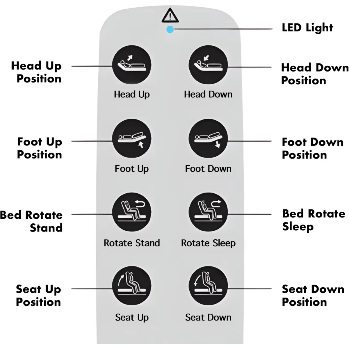 Journey UpBed Independence Adjustable Bed - Image 9
