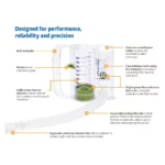 Voldyne 4000 mL Incentive Spirometer - Image 6