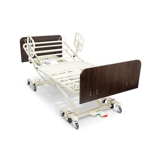 Beds (Sales)