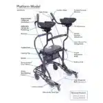 U-Step 2 Upright Walking Stabilizer with Forearm Platforms - Image 3
