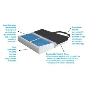 7 Must-Have Specialty Wheelchair Cushions for Ultimate Comfort and Support