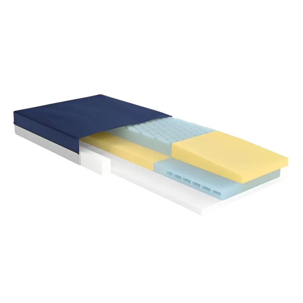 Mattresses (Sales)