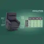 Sitting Pretty Evolution LC-435 3-Position Lift Chair Recliner - Image 4