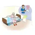 Motion Sensor & Caregiver Pager System - Image 6