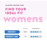 Prevail Incontinence Bladder Control Pads for Women - Image 4