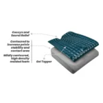 Stealth Cushion Glacial Skin Protection - Image 4